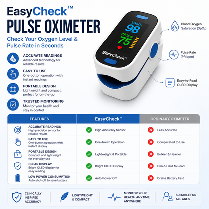 EasyCheck™ Blood Pressure Monitor